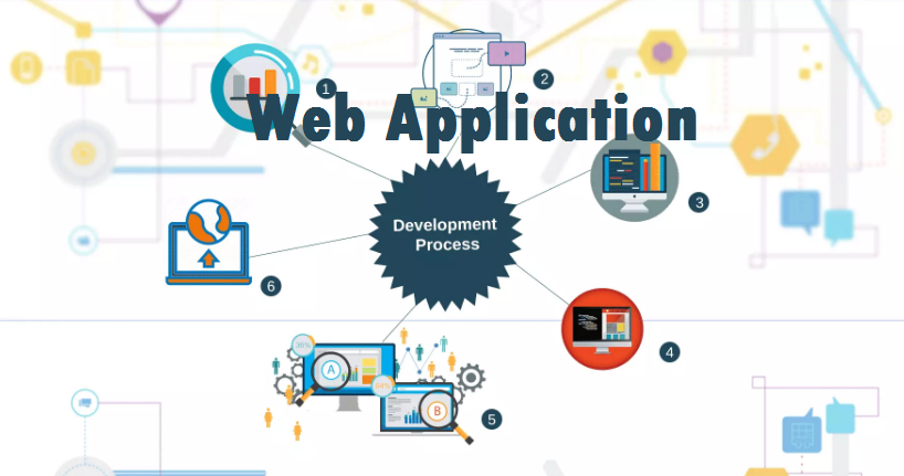 webapp